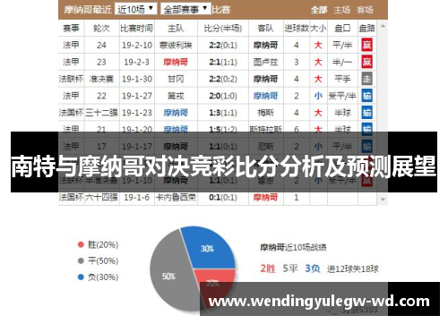 南特与摩纳哥对决竞彩比分分析及预测展望